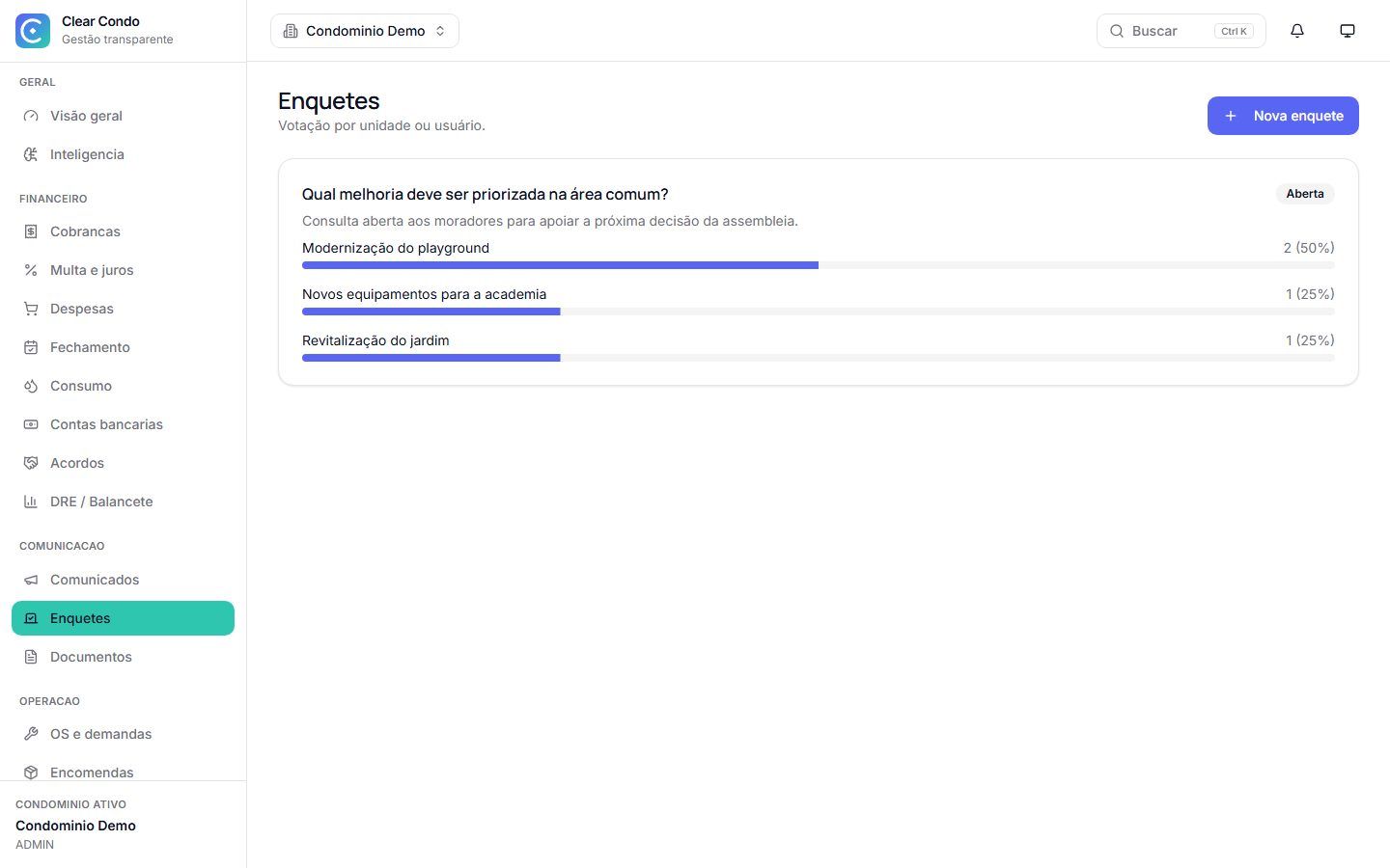 Enquete aberta com alternativas, quantidade de votos e percentuais de participação